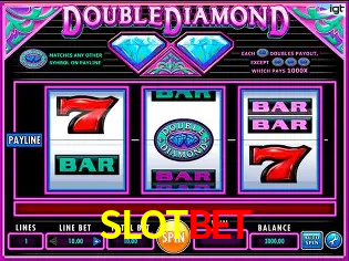 A Emoção da Loteria na SLOTBET: Uma Chance de Mudança de Vida